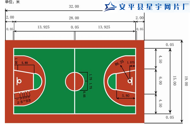 籃球場標(biāo)準(zhǔn)尺寸圖